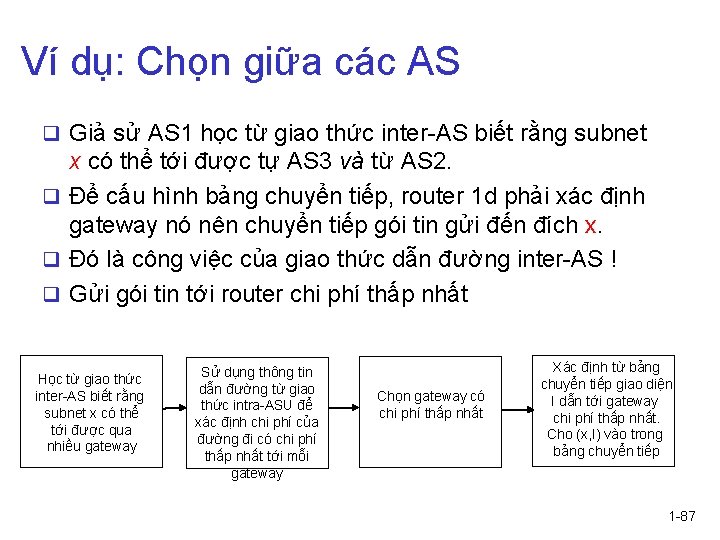 Ví dụ: Chọn giữa các AS q Giả sử AS 1 học từ giao