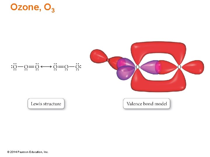 Ozone, O 3 © 2014 Pearson Education, Inc. 