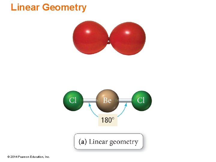 Linear Geometry © 2014 Pearson Education, Inc. 