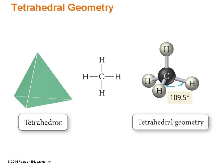 Tetrahedral Geometry © 2014 Pearson Education, Inc. 