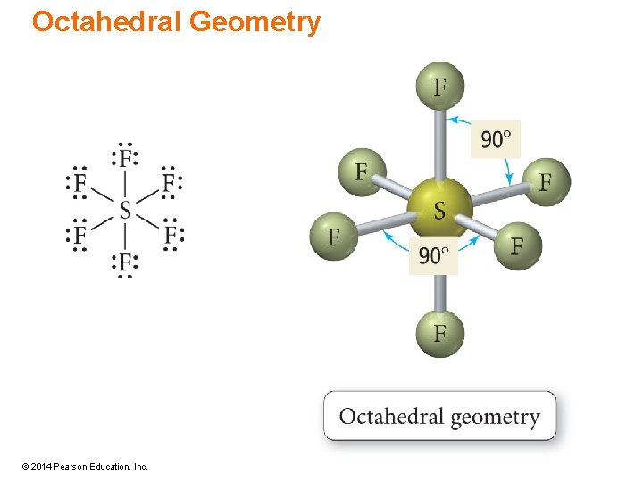 Octahedral Geometry © 2014 Pearson Education, Inc. 