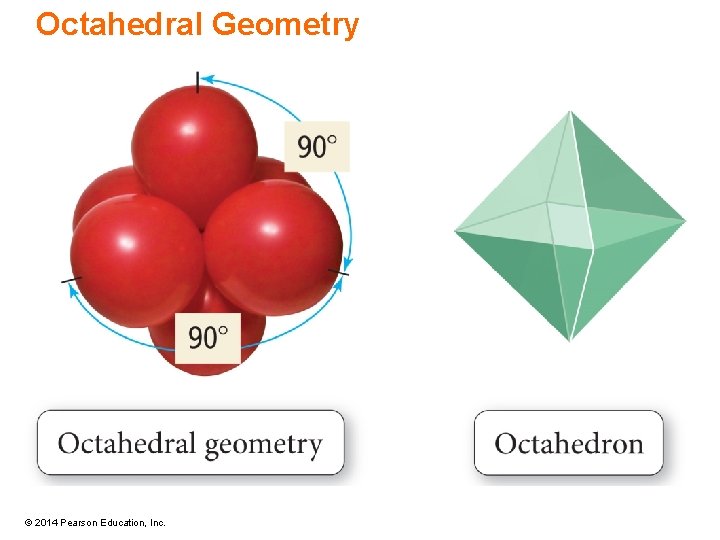 Octahedral Geometry © 2014 Pearson Education, Inc. 