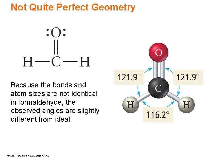 Not Quite Perfect Geometry Because the bonds and atom sizes are not identical in