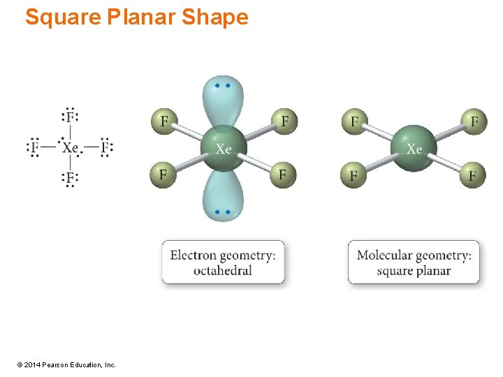 Square Planar Shape © 2014 Pearson Education, Inc. 