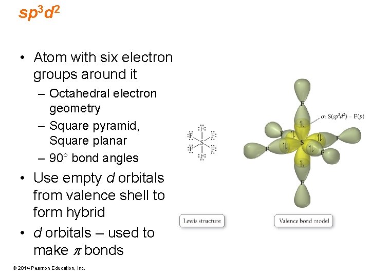 sp 3 d 2 • Atom with six electron groups around it – Octahedral
