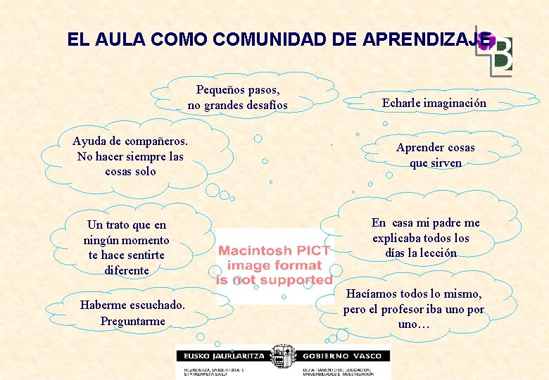 EL AULA COMO COMUNIDAD DE APRENDIZAJE Pequeños pasos, no grandes desafíos Ayuda de compañeros.