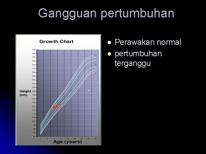 Gangguan pertumbuhan l l Perawakan normal pertumbuhan terganggu 