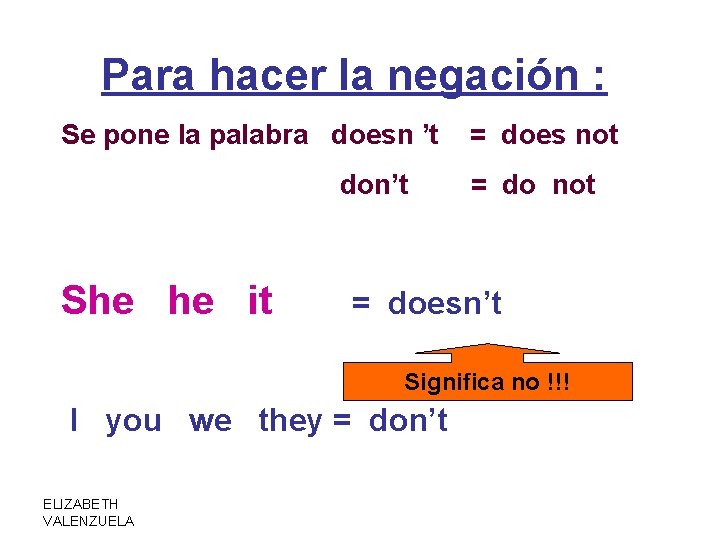 Para hacer la negación : Se pone la palabra doesn ’t don’t She he