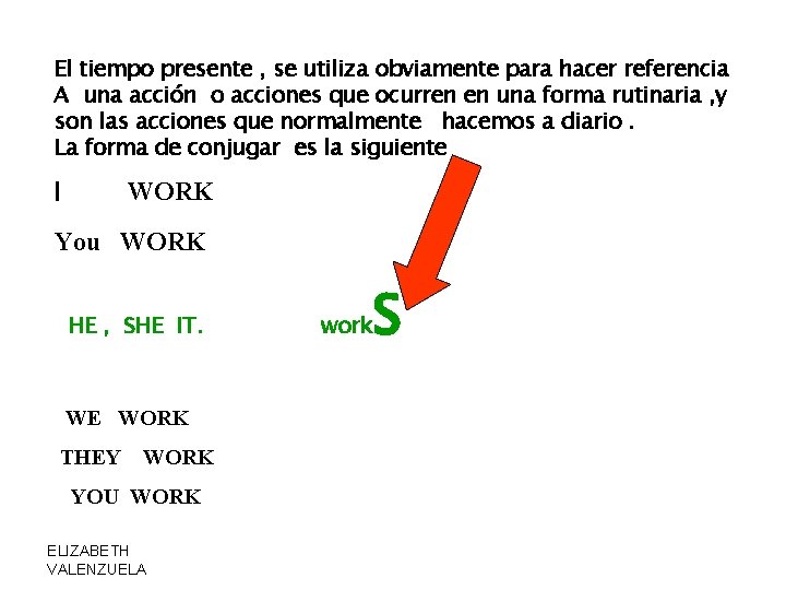 El tiempo presente , se utiliza obviamente para hacer referencia A una acción o