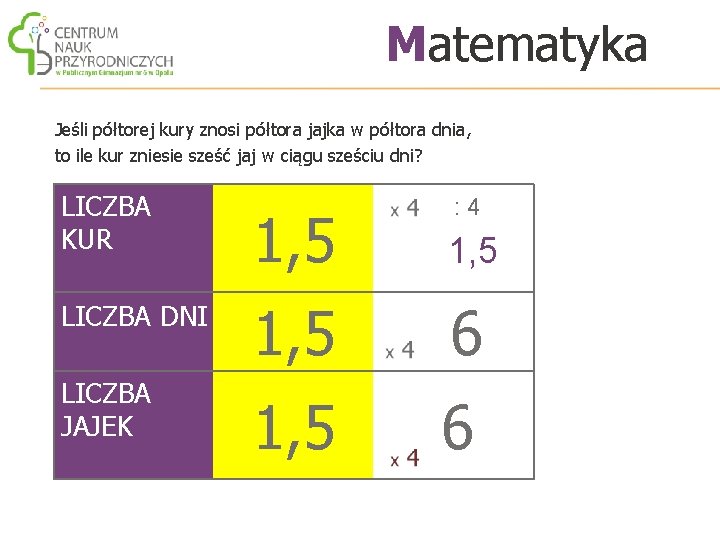 Matematyka Jeśli półtorej kury znosi półtora jajka w półtora dnia, to ile kur zniesie