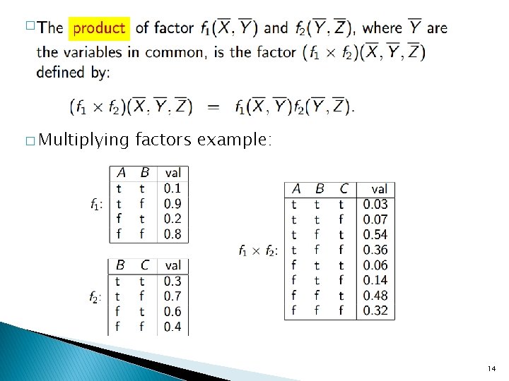 � . � Multiplying factors example: 14 