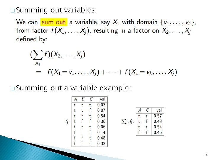 � Summing out variables: � Summing out a variable example: 15 � Summing out variables: � Summing out a variable example: 15