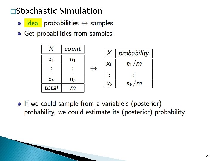 � Stochastic Simulation 22 � Stochastic Simulation 22