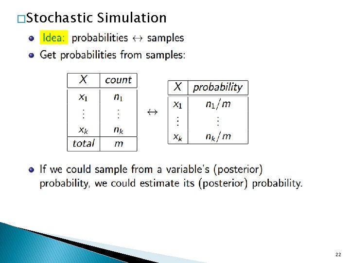 � Stochastic Simulation 22 