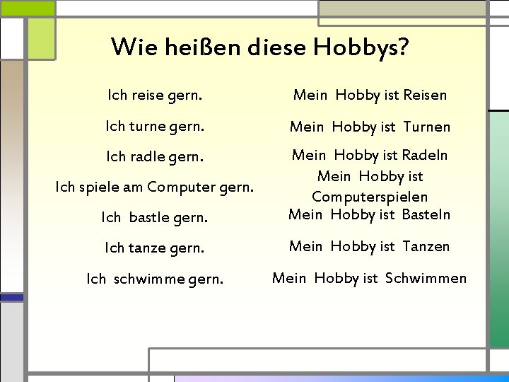 Wie heißen diese Hobbys? Ich reise gern. Mein Hobby ist Reisen Ich turne gern.