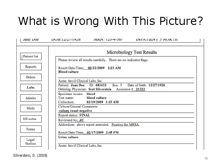 What is Wrong With This Picture? Silverstein, S. (2009). 15 