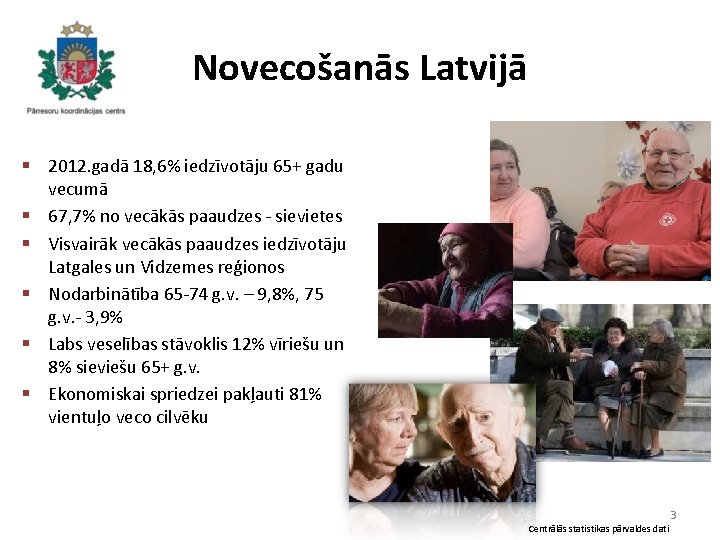 Novecošanās Latvijā § 2012. gadā 18, 6% iedzīvotāju 65+ gadu vecumā § 67, 7%