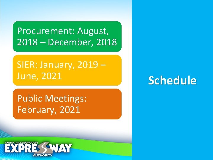 Procurement: August, 2018 – December, 2018 SIER: January, 2019 – June, 2021 Public Meetings: