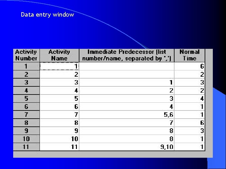 Data entry window 