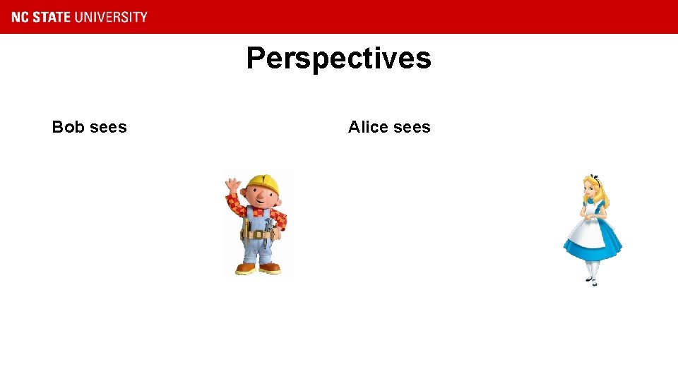Perspectives Bob sees Alice sees 