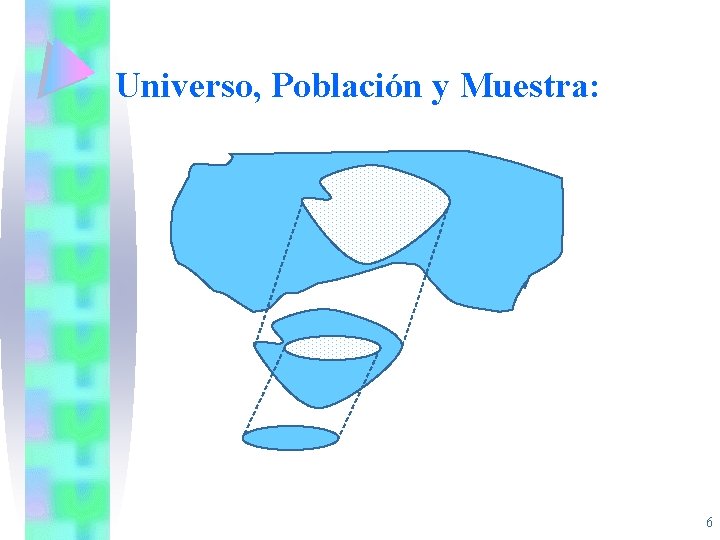 Universo, Población y Muestra: 6 