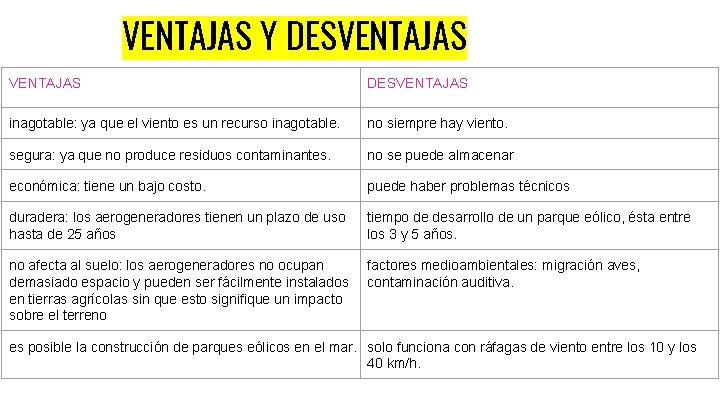 VENTAJAS Y DESVENTAJAS inagotable: ya que el viento es un recurso inagotable. no siempre