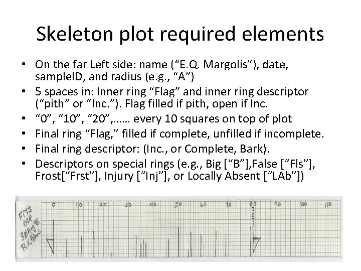 Skeleton plot required elements • On the far Left side: name (“E. Q. Margolis”),