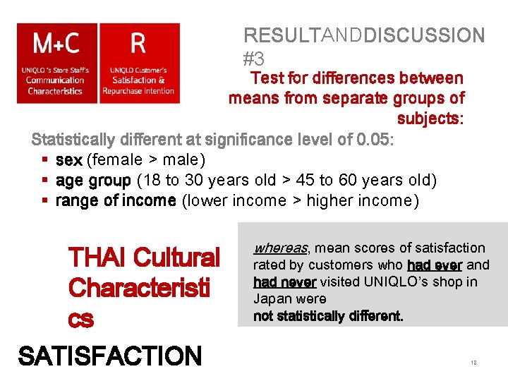 RESULTANDDISCUSSION #3 Test for differences between means from separate groups of subjects: Statistically different