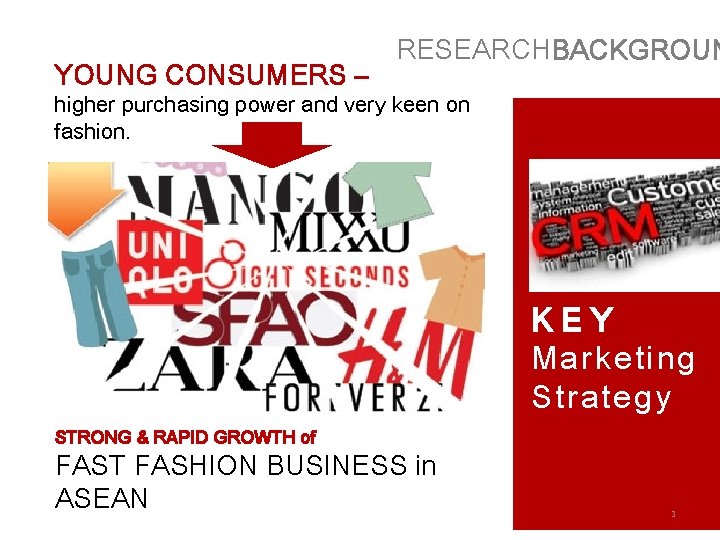 YOUNG CONSUMERS – RESEARCHBACKGROUN higher purchasing power and very keen on fashion. KEY Marketing