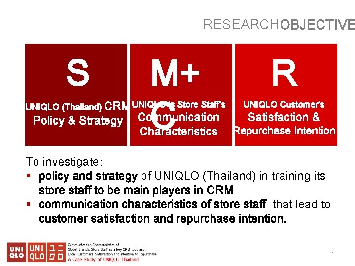 RESEARCHOBJECTIVE S M+ C UNIQLO (Thailand) CRM UNIQLO ‘s Store Staff’s Policy & Strategy