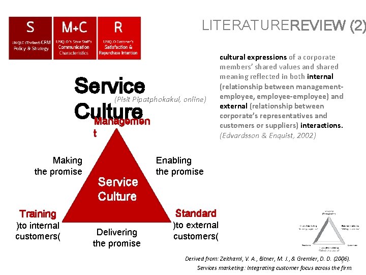LITERATUREREVIEW (2) Service Culture Managemen (Pisit Pipatphokakul, online) t Making the promise Service Culture