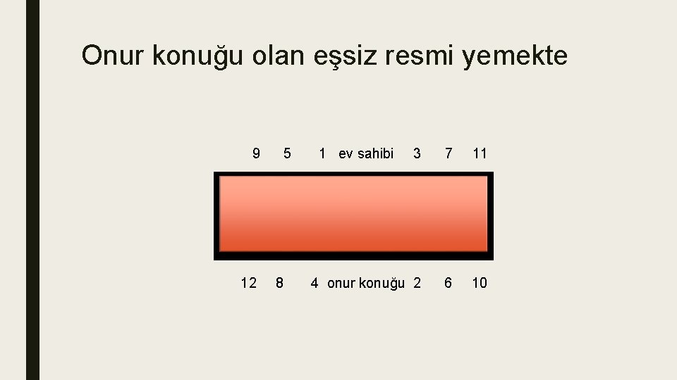 Onur konuğu olan eşsiz resmi yemekte 9 12 5 8 1 ev sahibi 3