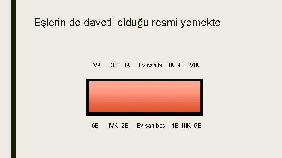 Eşlerin de davetli olduğu resmi yemekte VK 6 E 3 E IK IVK 2