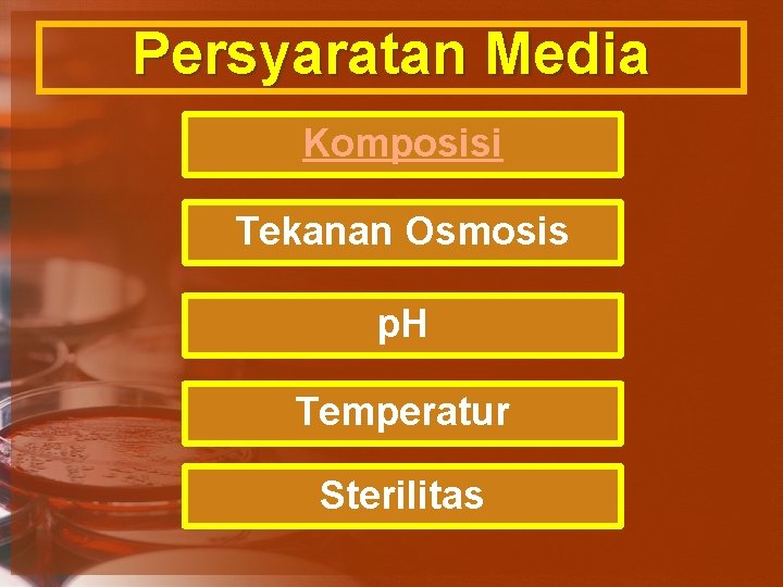 Persyaratan Media Komposisi Tekanan Osmosis p. H Temperatur Sterilitas 