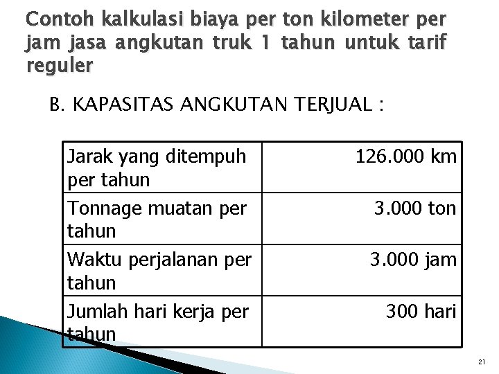 Contoh kalkulasi biaya per ton kilometer per jam jasa angkutan truk 1 tahun untuk