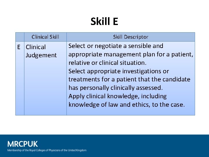 Skill E Clinical Judgement Skill Descriptor Select or negotiate a sensible and appropriate management
