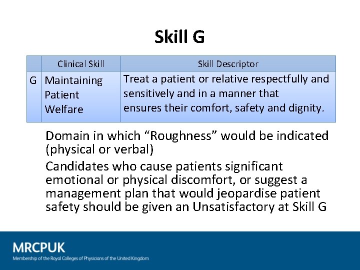 Skill G Clinical Skill G Maintaining Patient Welfare Skill Descriptor Treat a patient or