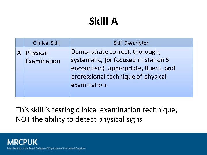 Skill A Clinical Skill A Physical Examination Skill Descriptor Demonstrate correct, thorough, systematic, (or