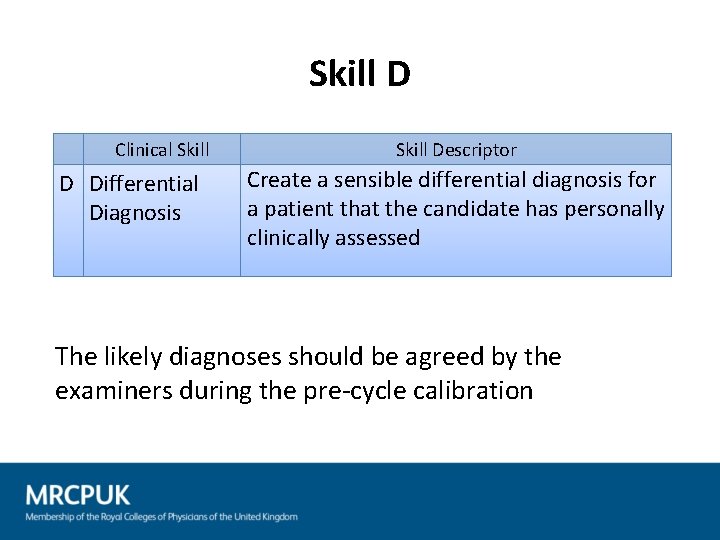 Skill D Clinical Skill D Differential Diagnosis Skill Descriptor Create a sensible differential diagnosis