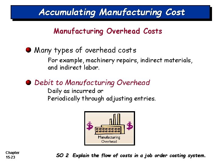 Accumulating Manufacturing Cost Manufacturing Overhead Costs Many types of overhead costs For example, machinery