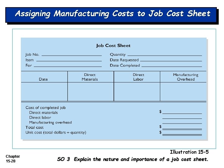 Assigning Manufacturing Costs to Job Cost Sheet Chapter 15 -28 Illustration 15 -5 SO