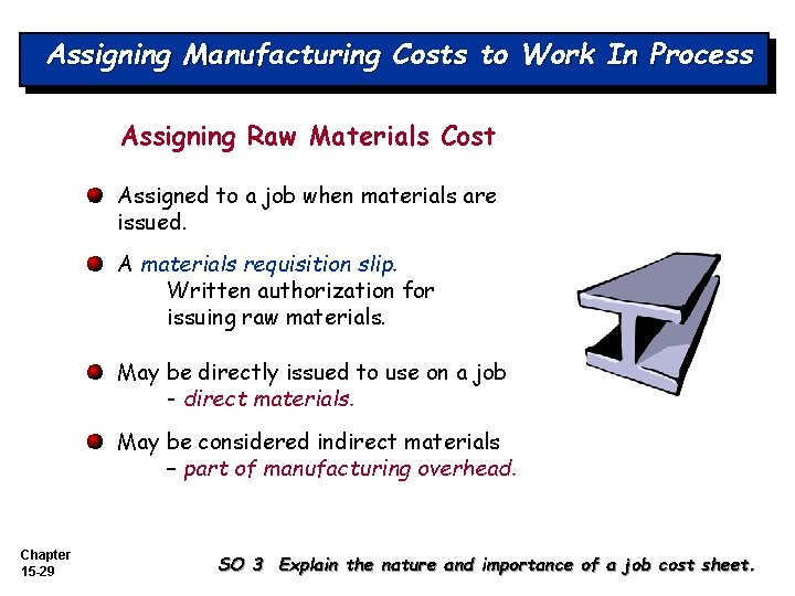 Assigning Manufacturing Costs to Work In Process Assigning Raw Materials Cost Assigned to a