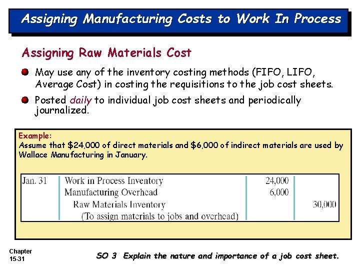 Assigning Manufacturing Costs to Work In Process Assigning Raw Materials Cost May use any