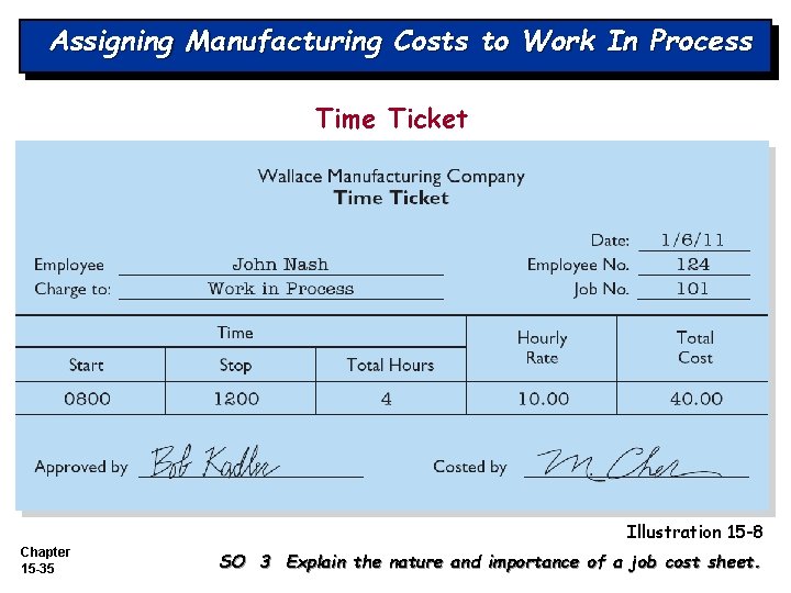 Assigning Manufacturing Costs to Work In Process Time Ticket Illustration 15 -8 Chapter 15