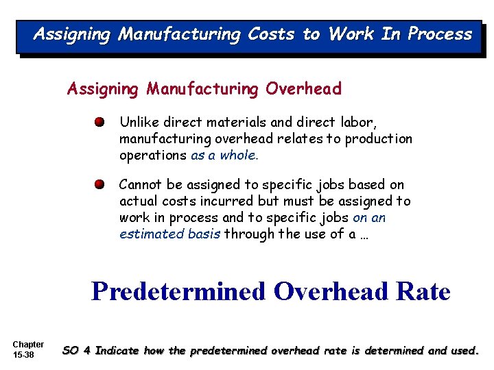 Assigning Manufacturing Costs to Work In Process Assigning Manufacturing Overhead Unlike direct materials and