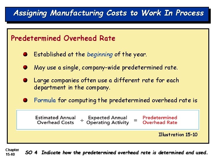 Assigning Manufacturing Costs to Work In Process Predetermined Overhead Rate Established at the beginning