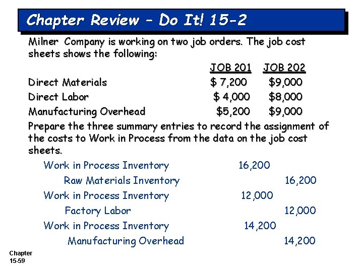 Chapter Review – Do It! 15 -2 Milner Company is working on two job