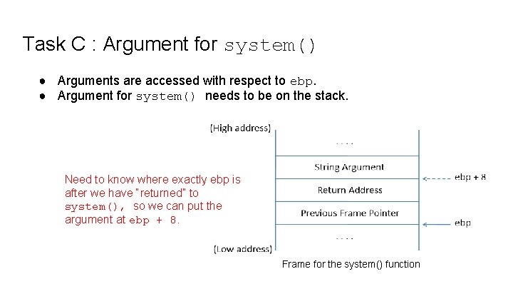 Task C : Argument for system() ● Arguments are accessed with respect to ebp. Task C : Argument for system() ● Arguments are accessed with respect to ebp.