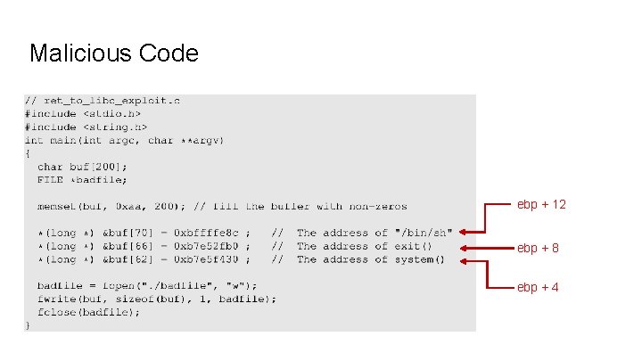 Malicious Code ebp + 12 ebp + 8 ebp + 4 Malicious Code ebp + 12 ebp + 8 ebp + 4